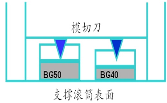 空白标签模切