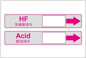 化工行业管道标识